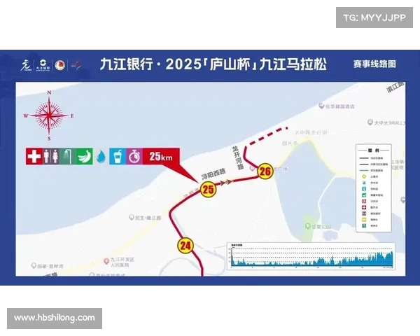 2025九江马拉松开跑 两万名跑者竞逐庐山脚下激情赛道 2025九江马拉松开跑 两万名跑者竞逐庐山脚下激情赛道